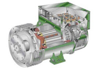 菏泽发电机内部结构图